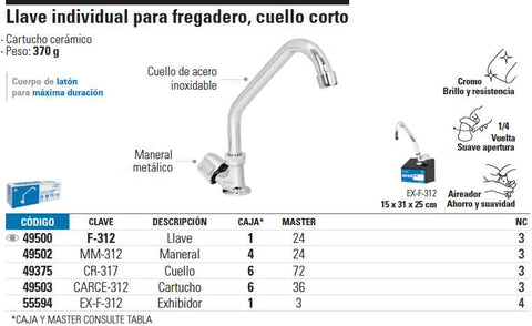 venta de herramientas, 
herramientas mecanicas, 
almacen ferreteria, 
maquinas de 
herramientas 
ferreteria cerca, 
herramientas industriales, 
ferreteria mayorista, 
ferreteria barata, 
porta herramientas, 
ferreteria online, 
materiales de ferreteria, 
