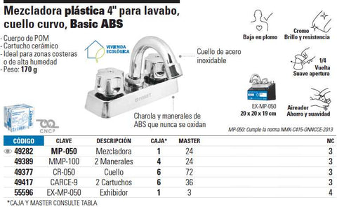 venta de herramientas, 
herramientas mecanicas, 
almacen ferreteria, 
maquinas de 
herramientas 
ferreteria cerca, 
herramientas industriales, 
ferreteria mayorista, 
ferreteria barata, 
porta herramientas, 
ferreteria online, 
materiales de ferreteria, 
