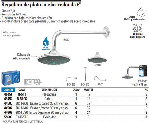 venta de herramientas, 
herramientas mecanicas, 
almacen ferreteria, 
maquinas de 
herramientas 
ferreteria cerca, 
herramientas industriales, 
ferreteria mayorista, 
ferreteria barata, 
porta herramientas, 
ferreteria online, 
materiales de ferreteria, 
