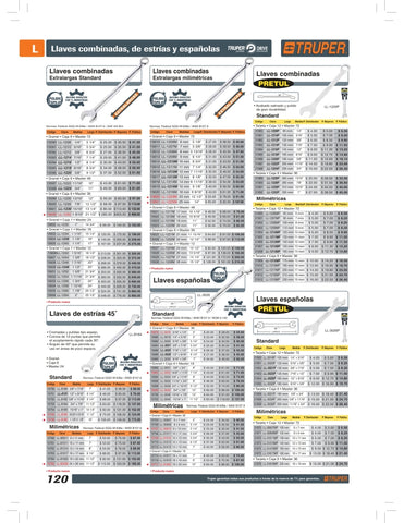 venta de herramientas, 
herramientas mecanicas, 
almacen ferreteria, 
maquinas de 
herramientas 
ferreteria cerca, 
herramientas industriales, 
ferreteria mayorista, 
ferreteria barata, 
porta herramientas, 
ferreteria online, 
materiales de ferreteria, 
