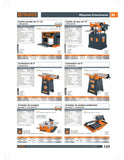 Repuesto de 2 cuchillas para cepillo portatil CEP-12 Clave-R20-CEP-12A