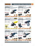 Professional heat gun, 1800 W Key-PISCA-A