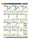 Pinza de corte diagonal 7', Pretul Clave-PCD-7P