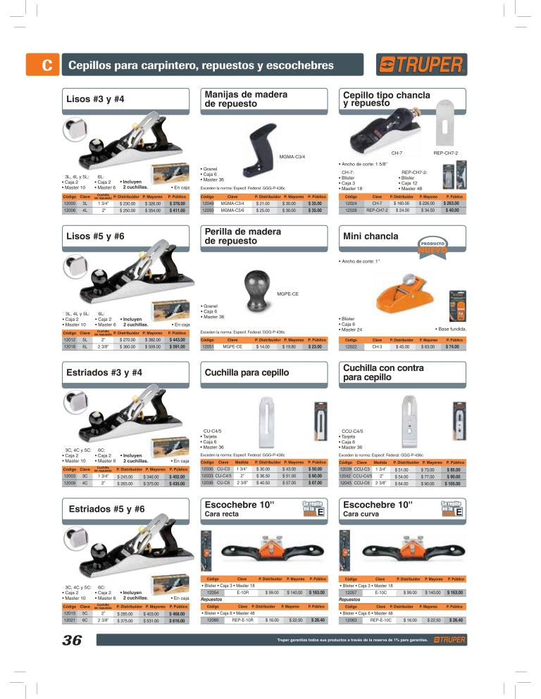 Replacement blade for CH-7 brush Key-REP-CH7-2 – HEMUSA