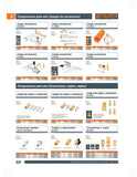Brass nipple, type FF, 1/4 NPT thread. Key-NIPPLE