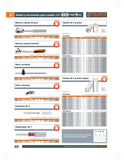 Dado de 6 puntas, largo, cuadro 1/4' de 5/16' Clave-D-4710-L