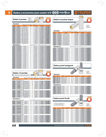 venta de herramientas, 
herramientas mecanicas, 
almacen ferreteria, 
maquinas de 
herramientas 
ferreteria cerca, 
herramientas industriales, 
ferreteria mayorista, 
ferreteria barata, 
porta herramientas, 
ferreteria online, 
materiales de ferreteria, 
