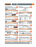 Torquímetro de trueno, dos lecturas, para dados cuadro 1/2' Clave-TORQ-1/2