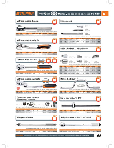 venta de herramientas, 
herramientas mecanicas, 
almacen ferreteria, 
maquinas de 
herramientas 
ferreteria cerca, 
herramientas industriales, 
ferreteria mayorista, 
ferreteria barata, 
porta herramientas, 
ferreteria online, 
materiales de ferreteria, 

