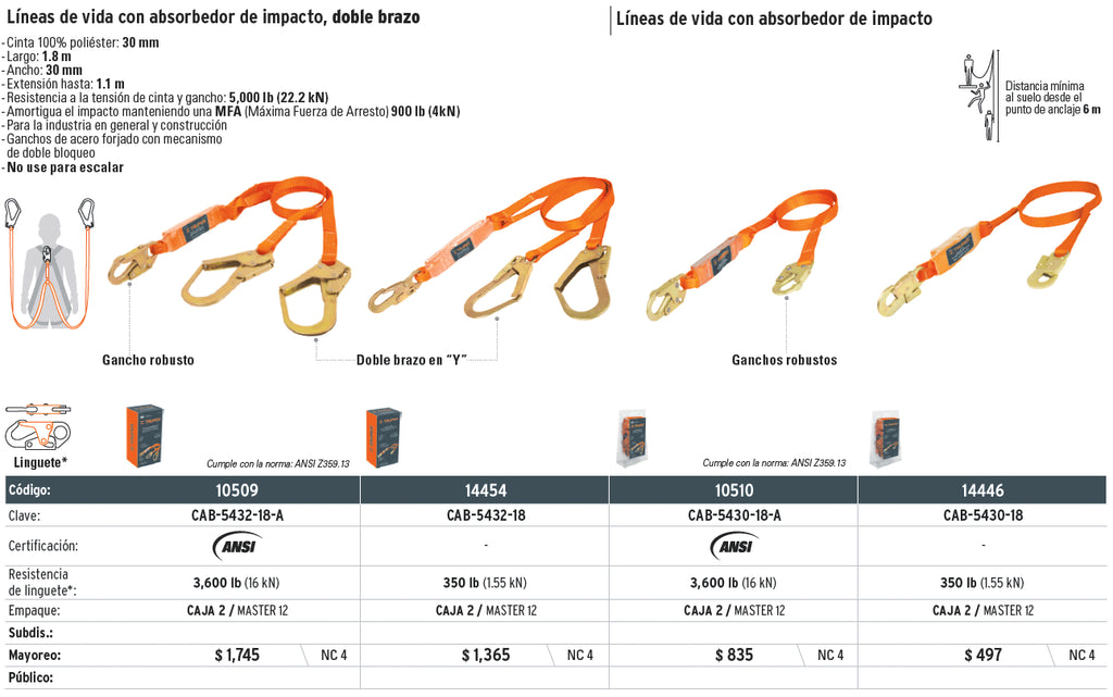 Protective cable with 2 hooks, 1.8 m, ANSI certified Key-CAB-5432-18-A ...
