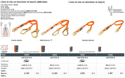 venta de herramientas, 
herramientas mecanicas, 
almacen ferreteria, 
maquinas de 
herramientas 
ferreteria cerca, 
herramientas industriales, 
ferreteria mayorista, 
ferreteria barata, 
porta herramientas, 
ferreteria online, 
materiales de ferreteria, 
