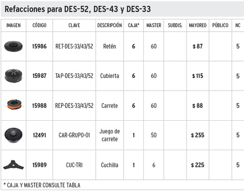 venta de herramientas, 
herramientas mecanicas, 
almacen ferreteria, 
maquinas de 
herramientas 
ferreteria cerca, 
herramientas industriales, 
ferreteria mayorista, 
ferreteria barata, 
porta herramientas, 
ferreteria online, 
materiales de ferreteria, 
