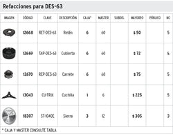 venta de herramientas, 
herramientas mecanicas, 
almacen ferreteria, 
maquinas de 
herramientas 
ferreteria cerca, 
herramientas industriales, 
ferreteria mayorista, 
ferreteria barata, 
porta herramientas, 
ferreteria online, 
materiales de ferreteria, 
