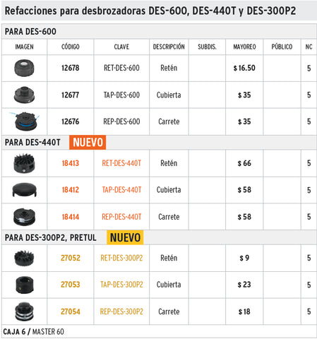 venta de herramientas, 
herramientas mecanicas, 
almacen ferreteria, 
maquinas de 
herramientas 
ferreteria cerca, 
herramientas industriales, 
ferreteria mayorista, 
ferreteria barata, 
porta herramientas, 
ferreteria online, 
materiales de ferreteria, 
