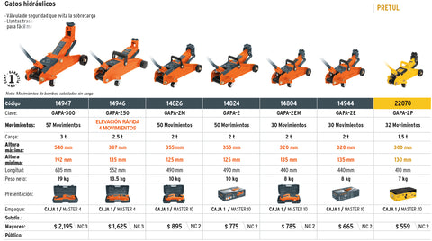 venta de herramientas, 
herramientas mecanicas, 
almacen ferreteria, 
maquinas de 
herramientas 
ferreteria cerca, 
herramientas industriales, 
ferreteria mayorista, 
ferreteria barata, 
porta herramientas, 
ferreteria online, 
materiales de ferreteria, 
