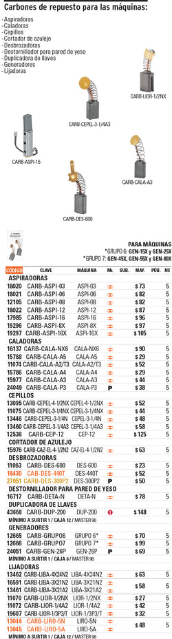 venta de herramientas, 
herramientas mecanicas, 
almacen ferreteria, 
maquinas de 
herramientas 
ferreteria cerca, 
herramientas industriales, 
ferreteria mayorista, 
ferreteria barata, 
porta herramientas, 
ferreteria online, 
materiales de ferreteria, 
