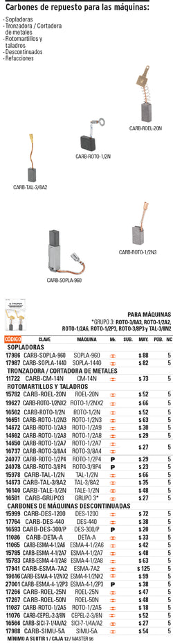 venta de herramientas, 
herramientas mecanicas, 
almacen ferreteria, 
maquinas de 
herramientas 
ferreteria cerca, 
herramientas industriales, 
ferreteria mayorista, 
ferreteria barata, 
porta herramientas, 
ferreteria online, 
materiales de ferreteria, 
