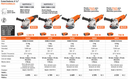 venta de herramientas, 
herramientas mecanicas, 
almacen ferreteria, 
maquinas de 
herramientas 
ferreteria cerca, 
herramientas industriales, 
ferreteria mayorista, 
ferreteria barata, 
porta herramientas, 
ferreteria online, 
materiales de ferreteria, 
