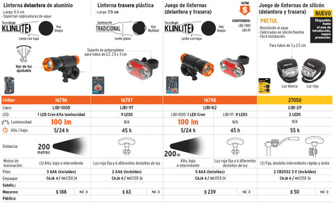 venta de herramientas, 
herramientas mecanicas, 
almacen ferreteria, 
maquinas de 
herramientas 
ferreteria cerca, 
herramientas industriales, 
ferreteria mayorista, 
ferreteria barata, 
porta herramientas, 
ferreteria online, 
materiales de ferreteria, 
