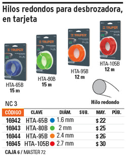 venta de herramientas, 
herramientas mecanicas, 
almacen ferreteria, 
maquinas de 
herramientas 
ferreteria cerca, 
herramientas industriales, 
ferreteria mayorista, 
ferreteria barata, 
porta herramientas, 
ferreteria online, 
materiales de ferreteria, 
