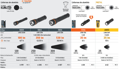 venta de herramientas, 
herramientas mecanicas, 
almacen ferreteria, 
maquinas de 
herramientas 
ferreteria cerca, 
herramientas industriales, 
ferreteria mayorista, 
ferreteria barata, 
porta herramientas, 
ferreteria online, 
materiales de ferreteria, 
