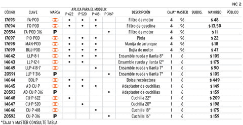 venta de herramientas, 
herramientas mecanicas, 
almacen ferreteria, 
maquinas de 
herramientas 
ferreteria cerca, 
herramientas industriales, 
ferreteria mayorista, 
ferreteria barata, 
porta herramientas, 
ferreteria online, 
materiales de ferreteria, 
