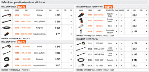 venta de herramientas, 
herramientas mecanicas, 
almacen ferreteria, 
maquinas de 
herramientas 
ferreteria cerca, 
herramientas industriales, 
ferreteria mayorista, 
ferreteria barata, 
porta herramientas, 
ferreteria online, 
materiales de ferreteria, 
