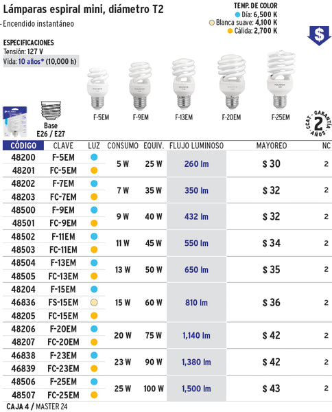 venta de herramientas, 
herramientas mecanicas, 
almacen ferreteria, 
maquinas de 
herramientas 
ferreteria cerca, 
herramientas industriales, 
ferreteria mayorista, 
ferreteria barata, 
porta herramientas, 
ferreteria online, 
materiales de ferreteria, 
