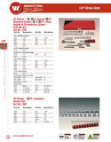 1/4" Drive 6 Point Standard Socket - 5/32" - 1/2" 10 Piece Set