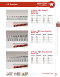 1/4" Drive 10 Piece Set - 12 Point Standard Socket, 3/16" - 9/16"