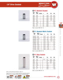 1/4" Drive 6 Point Standard Metric Socket - 4mm