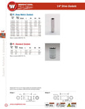 1/4" Drive 6 Point Deep Metric Socket - 4mm