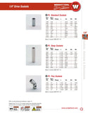 1/4" Drive 12 Point Standard Socket - 1/2"