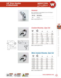 Crowfoot Wrench 3/8" Drive Metric - 13mm