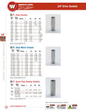 3/8" Drive 6 Point Deep Socket - 3/8"