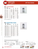 3/8" Drive 12 Point Standard Socket - 1/4"