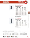 3/8" Drive 12 Point Standard Socket - 15/16"