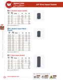 3/8" Drive 6 Point Standard Metric Impact Socket - 8mm