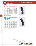 3/8" Drive 6 Point Deep Metric Universal Power Socket - 17mm