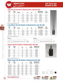 3/8" Drive Standard Metric Impact Hex Bit Replacement - 6mm