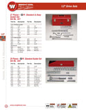 1/2" Drive 27 Piece Set - 12 Point Standard & Deep Socket, 7/16" - 1-1/4"