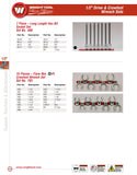 1/2" Drive 7 Piece Set - Hex Bit Socket w/Long Bit, 1/4" - 5/8"