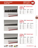 1/2" Drive 7 Piece Set - 6 Point Standard Impact Socket, 7/16" - 13/16"