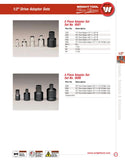 Multi Drive 4 Piece Set - Impact Adaptor w/Ball Lock - 3/8"F x 1/2"M, 1/2"F x 3/8"M, 1/2"F x 3/4"M, 3/4"F x 1/2"M