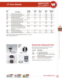 1/2" Drive Ratchet Renewal Kit for 4433