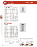 1/2" Drive 6 Point Standard Socket - 11/16"