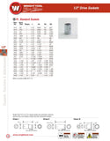 1/2" Drive 12 Point Standard Socket - 19/32"