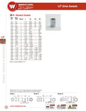 1/2" Drive 12 Point Standard Socket - 25/32"