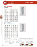 1/2" Drive 12 Point Deep Socket - 1-3/16"