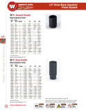 1/2" Drive 12 Point Standard Black Industrial Socket - 1-3/8"